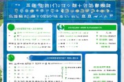 深圳创业补贴申请条件全解析，2024最新政策与 eligibility 指南