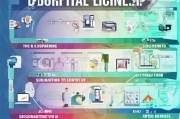 互联网医院牌照申请全流程解析，从准备到获批的每一步